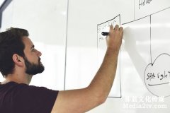 企業微電影如何做才能提升企業形象