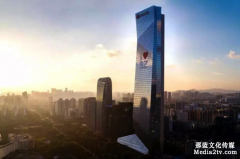 企業(yè)微電影能為企業(yè)做什么？